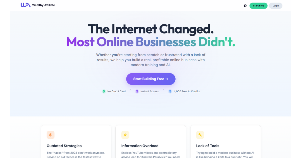 Read more about the article Wealthy Affiliate Review: More Than Just a Platform