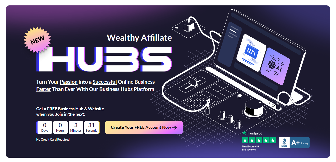 How To Set Up an Affiliate Marketing Business Today Using AI